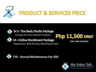 Includes the Four Fantastic Products

                                                 ONE TIME PAYMENT
Registration, Web Hosting, Debit/Payroll card




                                                Bringing the World Closer Together
 