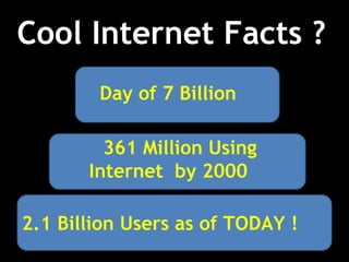 Cool Internet Facts ?
        Day of 7 Billion

         361 Million Using
       Internet by 2000

2.1 Billion Users as of TODAY !
 