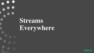 Streams
Everywhere
2
© Solace
Proprietary & Confidential
 