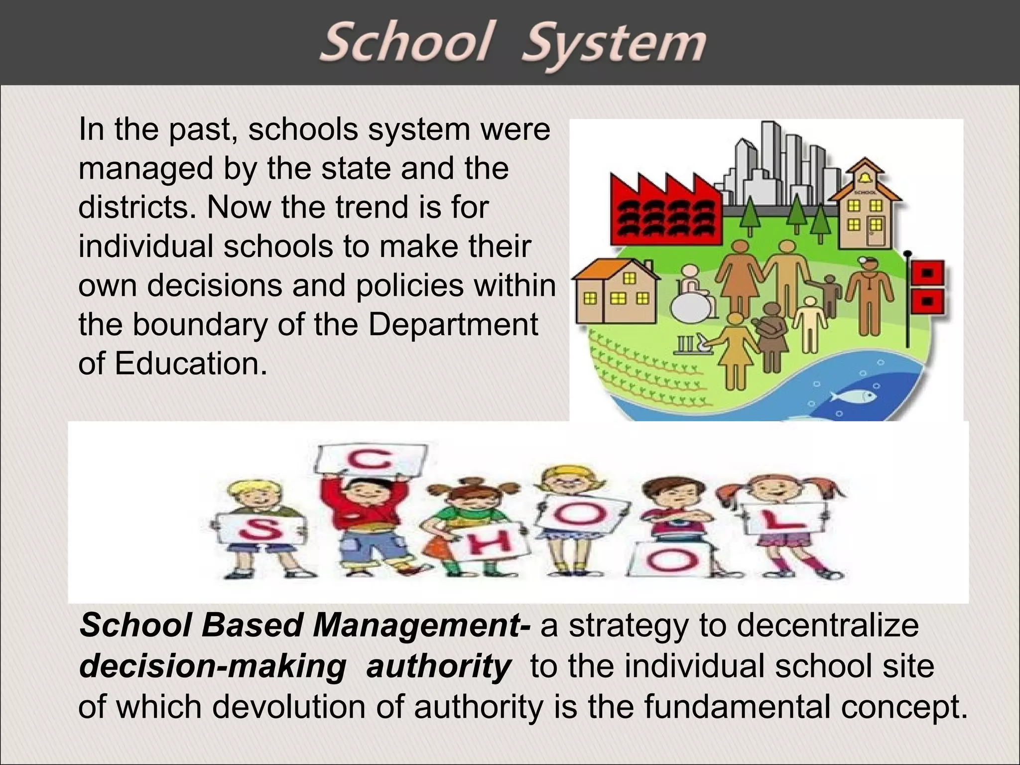 School Based Management- a strategy to decentralize
decision-making authority to the individual school site
of which devolution of authority is the fundamental concept.
In the past, schools system were
managed by the state and the
districts. Now the trend is for
individual schools to make their
own decisions and policies within
the boundary of the Department
of Education.
 