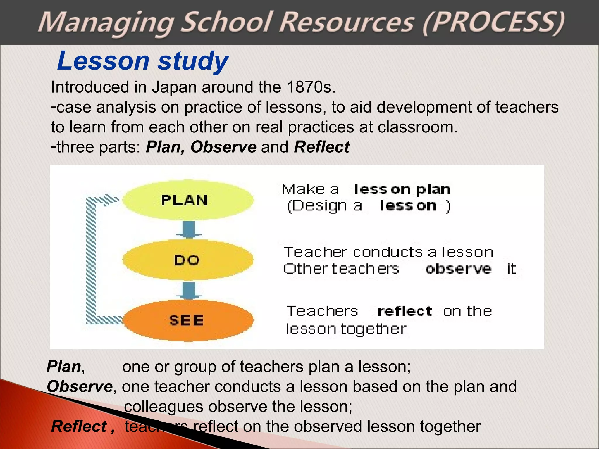 Introduced in Japan around the 1870s.
-case analysis on practice of lessons, to aid development of teachers
to learn from each other on real practices at classroom.
-three parts: Plan, Observe and Reflect
Lesson study
Plan, one or group of teachers plan a lesson;
Observe, one teacher conducts a lesson based on the plan and
colleagues observe the lesson;
Reflect , teachers reflect on the observed lesson together
 