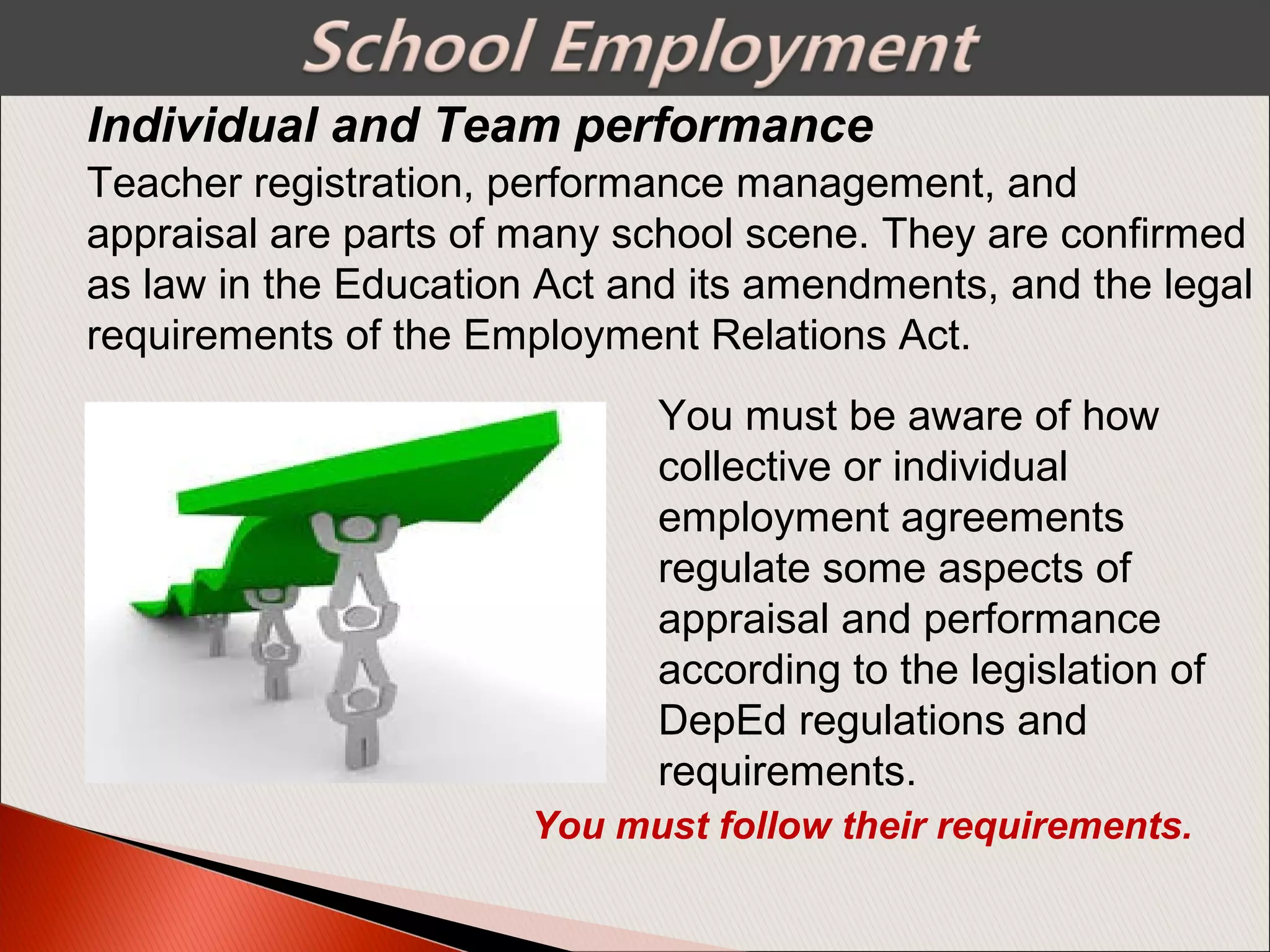 Individual and Team performance
Teacher registration, performance management, and
appraisal are parts of many school scene. They are confirmed
as law in the Education Act and its amendments, and the legal
requirements of the Employment Relations Act.
You must follow their requirements.
You must be aware of how
collective or individual
employment agreements
regulate some aspects of
appraisal and performance
according to the legislation of
DepEd regulations and
requirements.
 