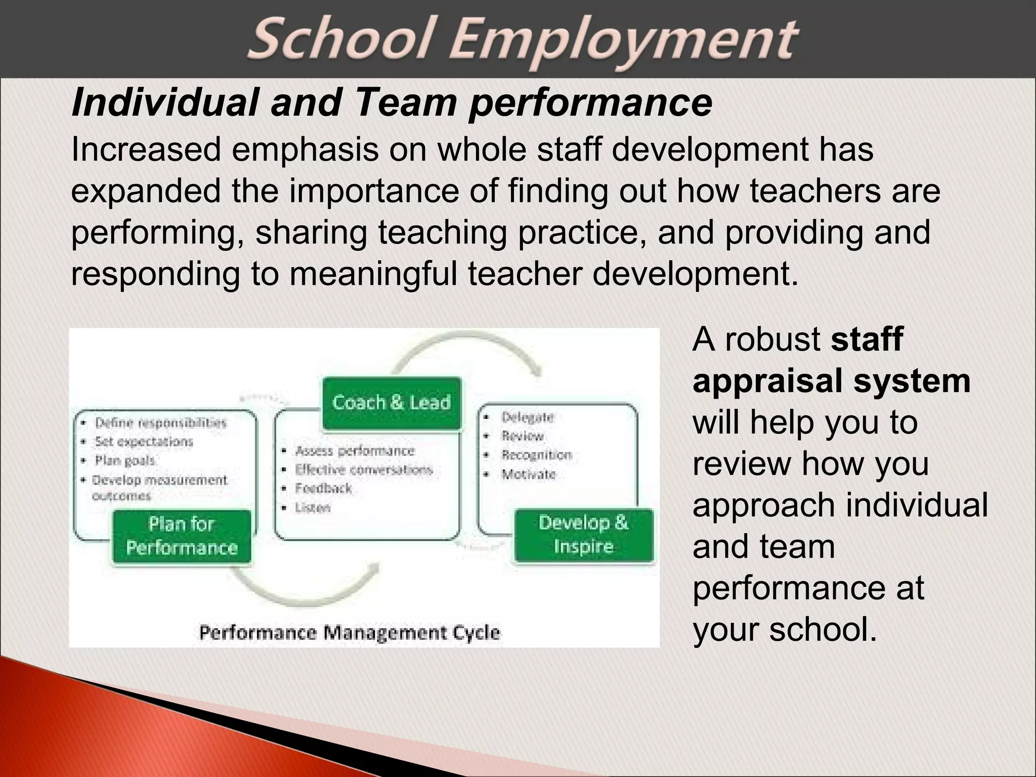 Individual and Team performance
Increased emphasis on whole staff development has
expanded the importance of finding out how teachers are
performing, sharing teaching practice, and providing and
responding to meaningful teacher development.
A robust staff
appraisal system
will help you to
review how you
approach individual
and team
performance at
your school.
 