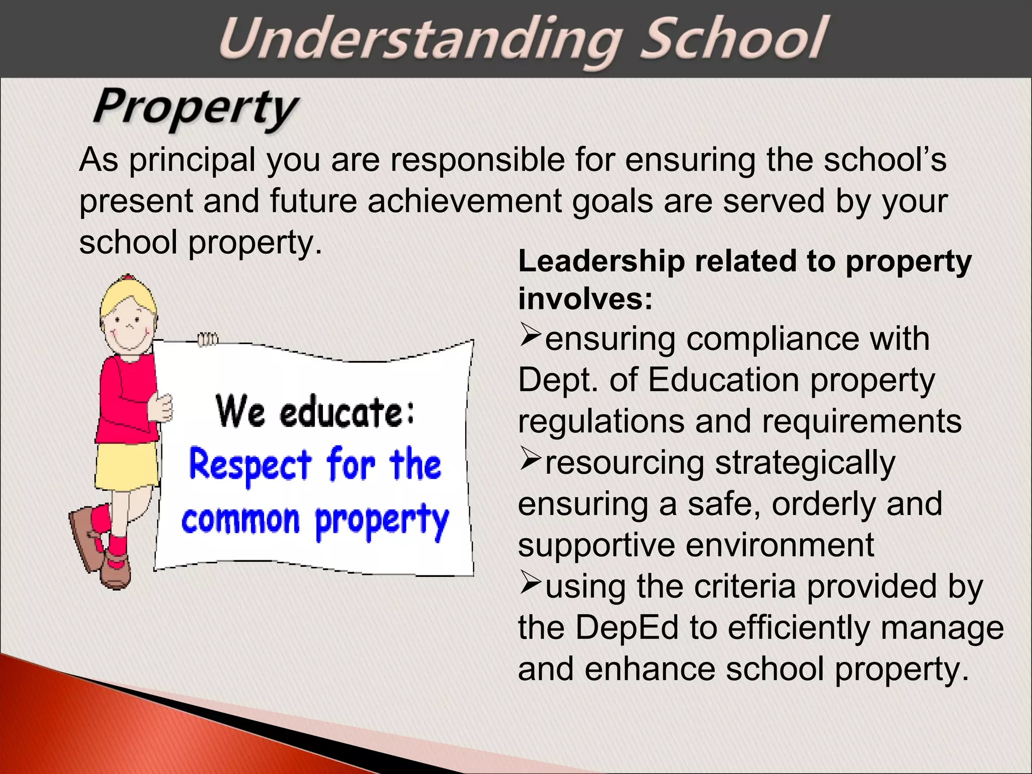 As principal you are responsible for ensuring the school’s
present and future achievement goals are served by your
school property.
Leadership related to property
involves:
ensuring compliance with
Dept. of Education property
regulations and requirements
resourcing strategically
ensuring a safe, orderly and
supportive environment
using the criteria provided by
the DepEd to efficiently manage
and enhance school property.
 