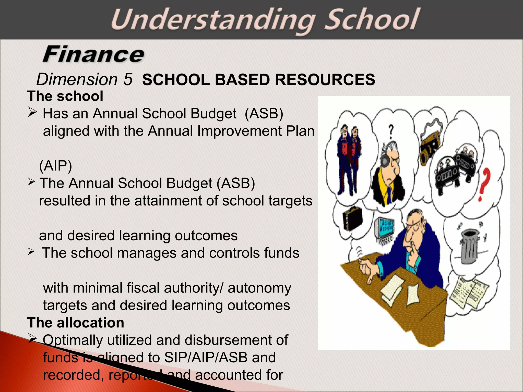 The school
 Has an Annual School Budget (ASB)
aligned with the Annual Improvement Plan
(AIP)
 The Annual School Budget (ASB)
resulted in the attainment of school targets
and desired learning outcomes
 The school manages and controls funds
with minimal fiscal authority/ autonomy
targets and desired learning outcomes
The allocation
 Optimally utilized and disbursement of
funds is aligned to SIP/AIP/ASB and
recorded, reported and accounted for
Dimension 5 SCHOOL BASED RESOURCES
 