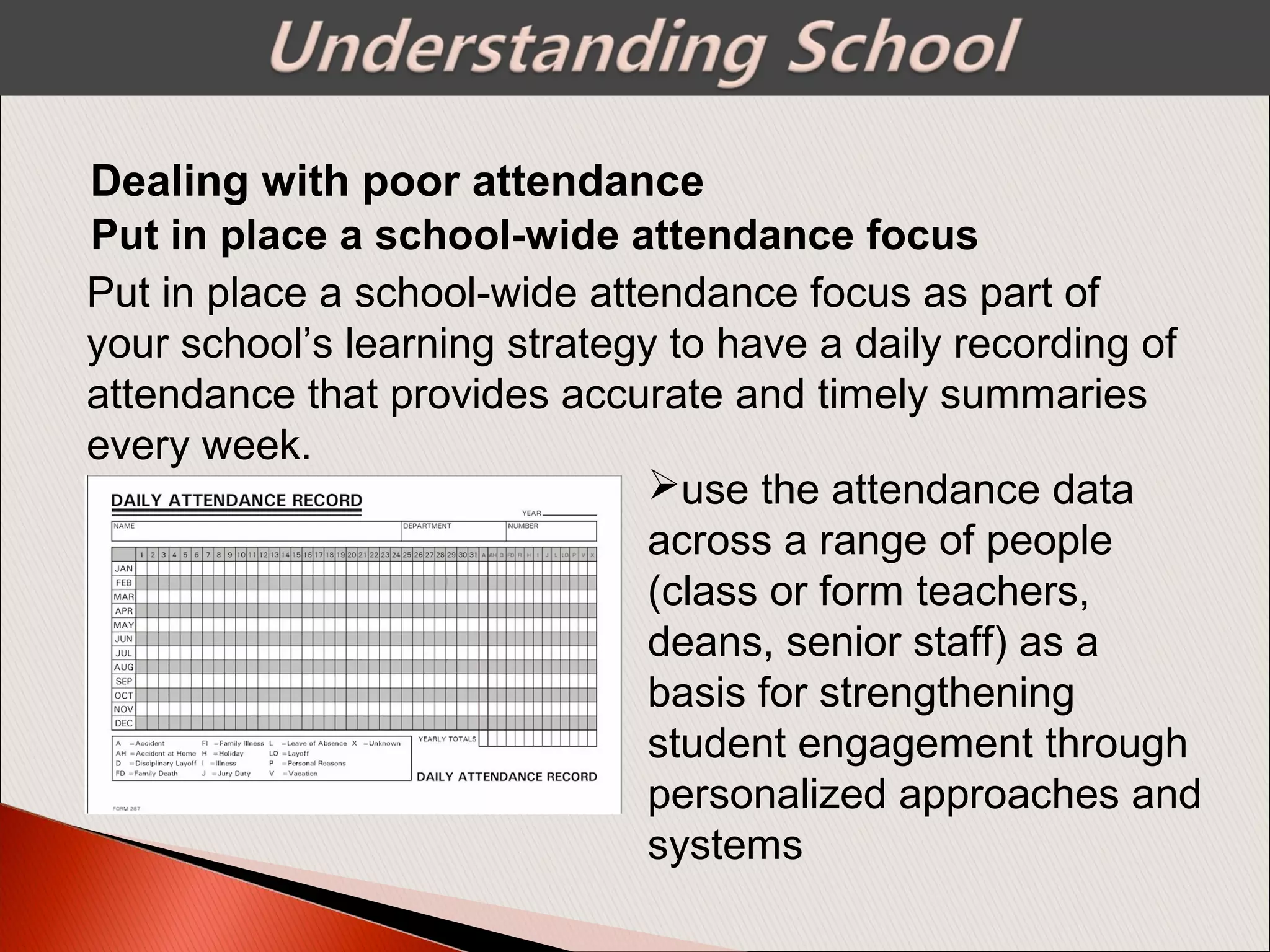 Put in place a school-wide attendance focus
Put in place a school-wide attendance focus as part of
your school’s learning strategy to have a daily recording of
attendance that provides accurate and timely summaries
every week.
use the attendance data
across a range of people
(class or form teachers,
deans, senior staff) as a
basis for strengthening
student engagement through
personalized approaches and
systems
Dealing with poor attendance
 