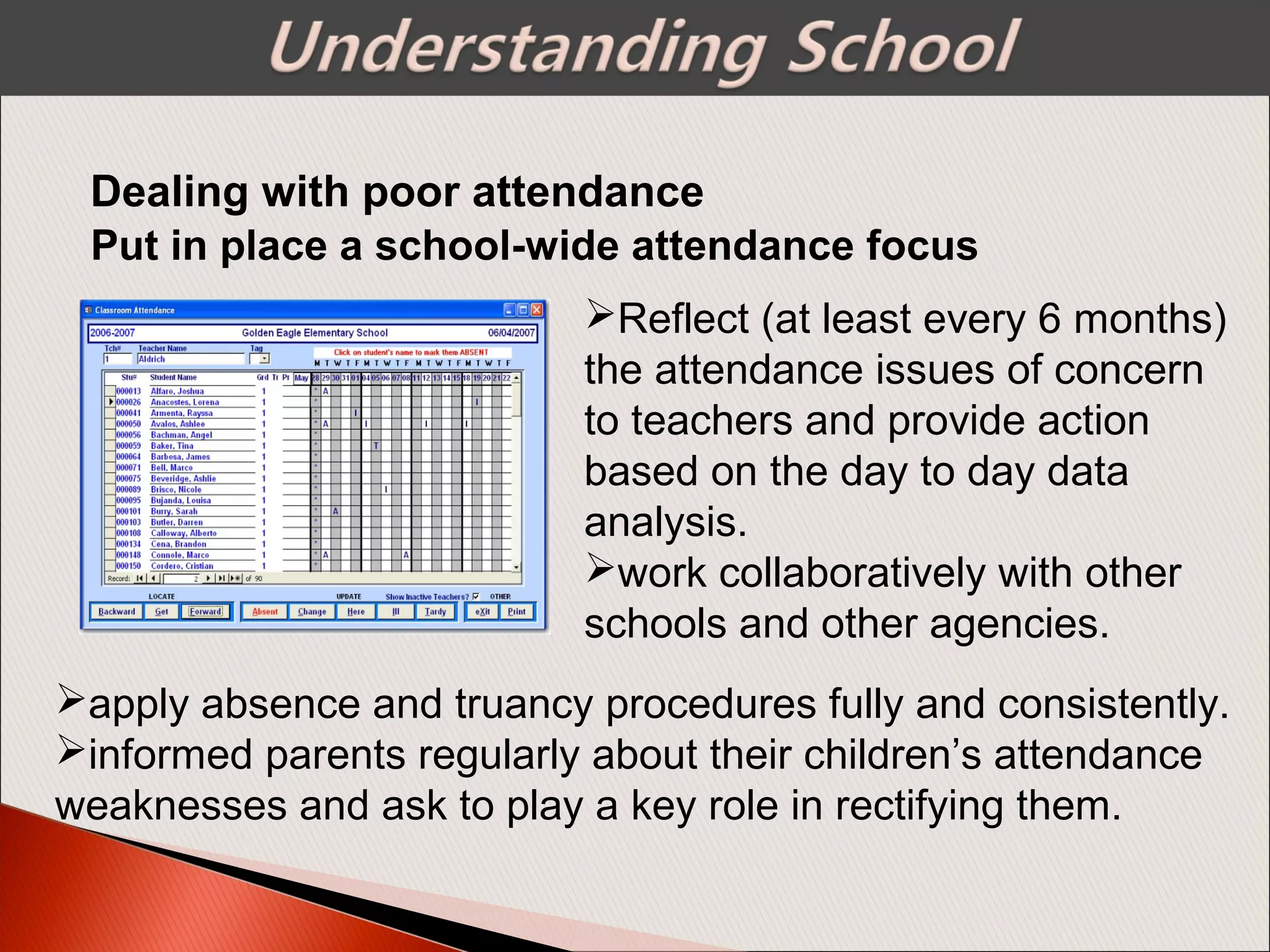 Reflect (at least every 6 months)
the attendance issues of concern
to teachers and provide action
based on the day to day data
analysis.
work collaboratively with other
schools and other agencies.
Put in place a school-wide attendance focus
Dealing with poor attendance
apply absence and truancy procedures fully and consistently.
informed parents regularly about their children’s attendance
weaknesses and ask to play a key role in rectifying them.
 