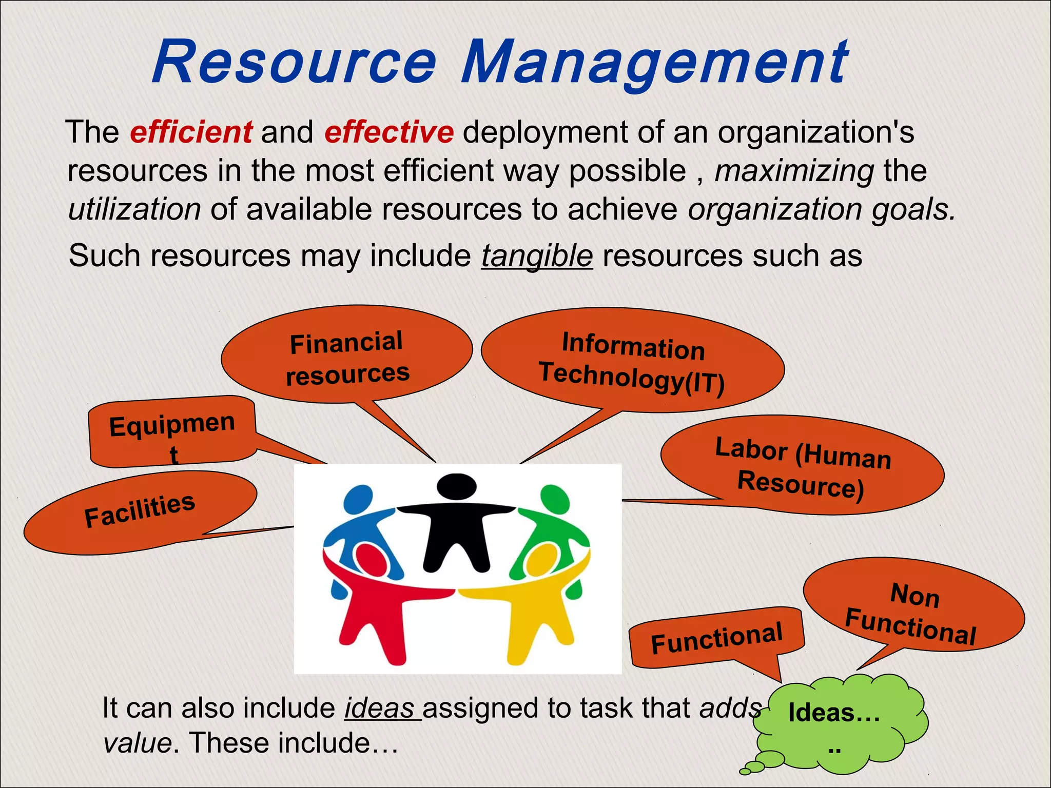 Resource Management
The efficient and effective deployment of an organization's
resources in the most efficient way possible , maximizing the
utilization of available resources to achieve organization goals.
Such resources may include tangible resources such as
Information
Technology(IT)
Facilities
Financial
resources
Ideas…
..
Equipmen
t
It can also include ideas assigned to task that adds
value. These include…
Functional
Non
Functional
Labor (Human
Resource)
 