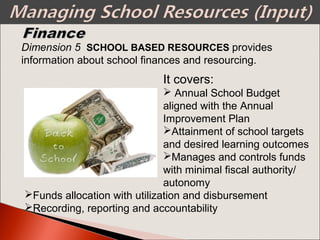 It covers:
 Annual School Budget
aligned with the Annual
Improvement Plan
Attainment of school targets
and desired learning outcomes
Manages and controls funds
with minimal fiscal authority/
autonomy
Dimension 5 SCHOOL BASED RESOURCES provides
information about school finances and resourcing.
Funds allocation with utilization and disbursement
Recording, reporting and accountability
 