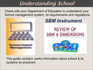 Check with your Department of Education to understand your
School management system, its requirements and regulations.
This guide contains useful information about school & its
systems as practiced.
 