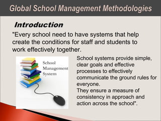"Every school need to have systems that help
create the conditions for staff and students to
work effectively together.
School systems provide simple,
clear goals and effective
processes to effectively
communicate the ground rules for
everyone.
They ensure a measure of
consistency in approach and
action across the school".
 