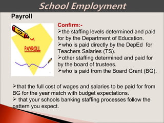 Confirm:-
the staffing levels determined and paid
for by the Department of Education.
who is paid directly by the DepEd for
Teachers Salaries (TS).
other staffing determined and paid for
by the board of trustees.
who is paid from the Board Grant (BG).
Payroll
that the full cost of wages and salaries to be paid for from
BG for the year match with budget expectations.
 that your schools banking staffing processes follow the
pattern you expect.
 
