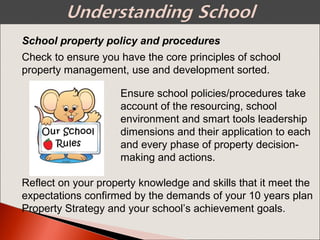 Check to ensure you have the core principles of school
property management, use and development sorted.
School property policy and procedures
Ensure school policies/procedures take
account of the resourcing, school
environment and smart tools leadership
dimensions and their application to each
and every phase of property decision-
making and actions.
Reflect on your property knowledge and skills that it meet the
expectations confirmed by the demands of your 10 years plan
Property Strategy and your school’s achievement goals.
 
