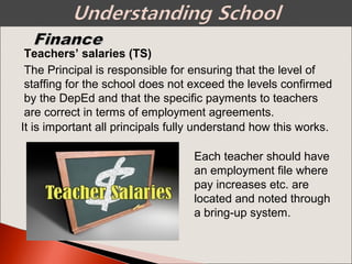 Teachers’ salaries (TS)
The Principal is responsible for ensuring that the level of
staffing for the school does not exceed the levels confirmed
by the DepEd and that the specific payments to teachers
are correct in terms of employment agreements.
Each teacher should have
an employment file where
pay increases etc. are
located and noted through
a bring-up system.
It is important all principals fully understand how this works.
 