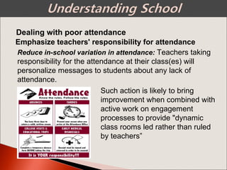 Emphasize teachers' responsibility for attendance
Dealing with poor attendance
Reduce in-school variation in attendance: Teachers taking
responsibility for the attendance at their class(es) will
personalize messages to students about any lack of
attendance.
Such action is likely to bring
improvement when combined with
active work on engagement
processes to provide "dynamic
class rooms led rather than ruled
by teachers”
 