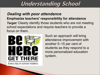 Target: Clearly identify those students who are not meeting
school expectations and require teachers to provide a
focus on them.
Dealing with poor attendance
Emphasize teachers' responsibility for attendance
Such an approach will bring
attendance improvement with
another 5–15 per cent of
students as they respond to a
more personalized education
system.
 