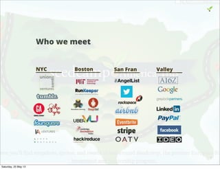 Who we meet
NYC Boston San Fran Valley
6
Saturday, 25 May 13
 