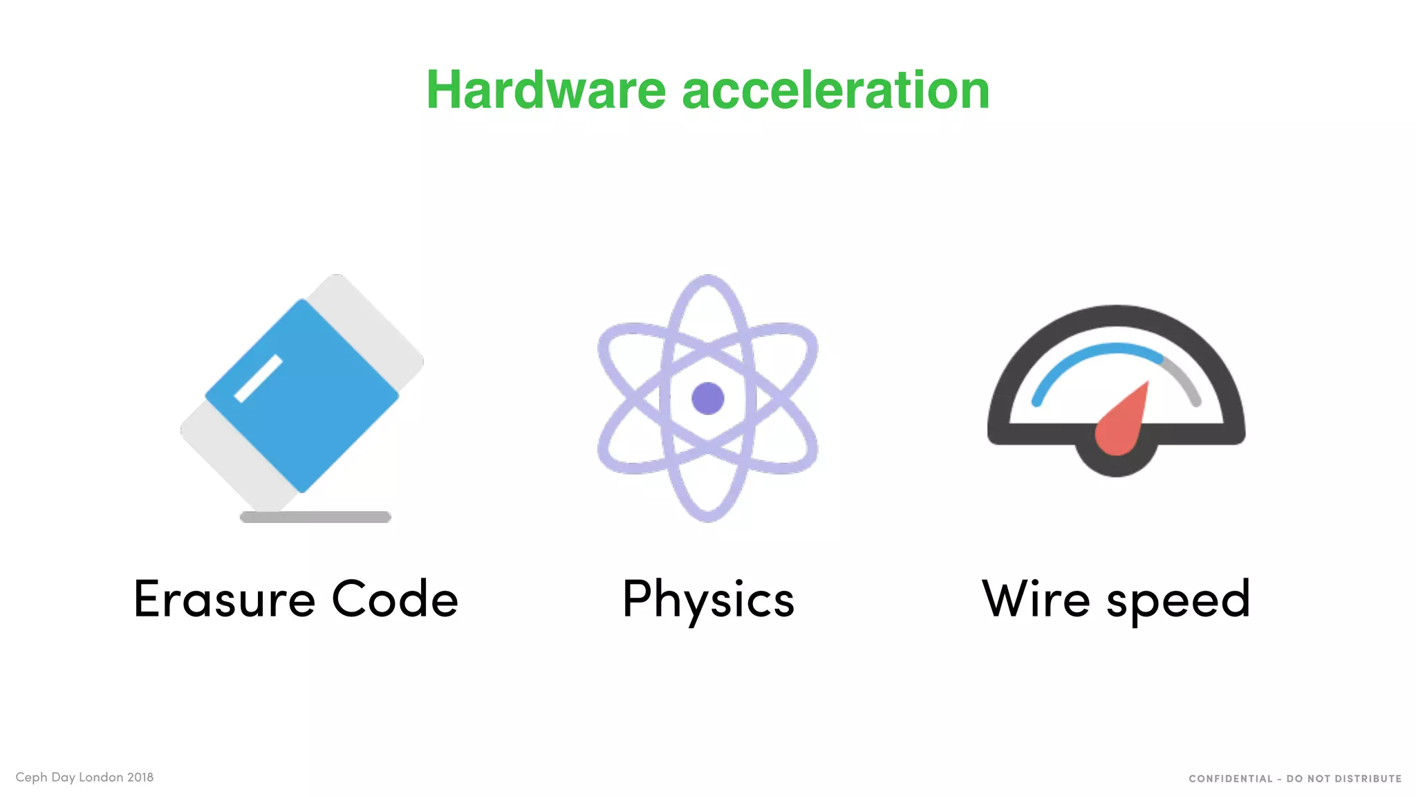 CONFIDENTIAL - DO NOT DISTRIBUTECeph Day London 2018
Hardware acceleration
Erasure Code Physics Wire speed
 