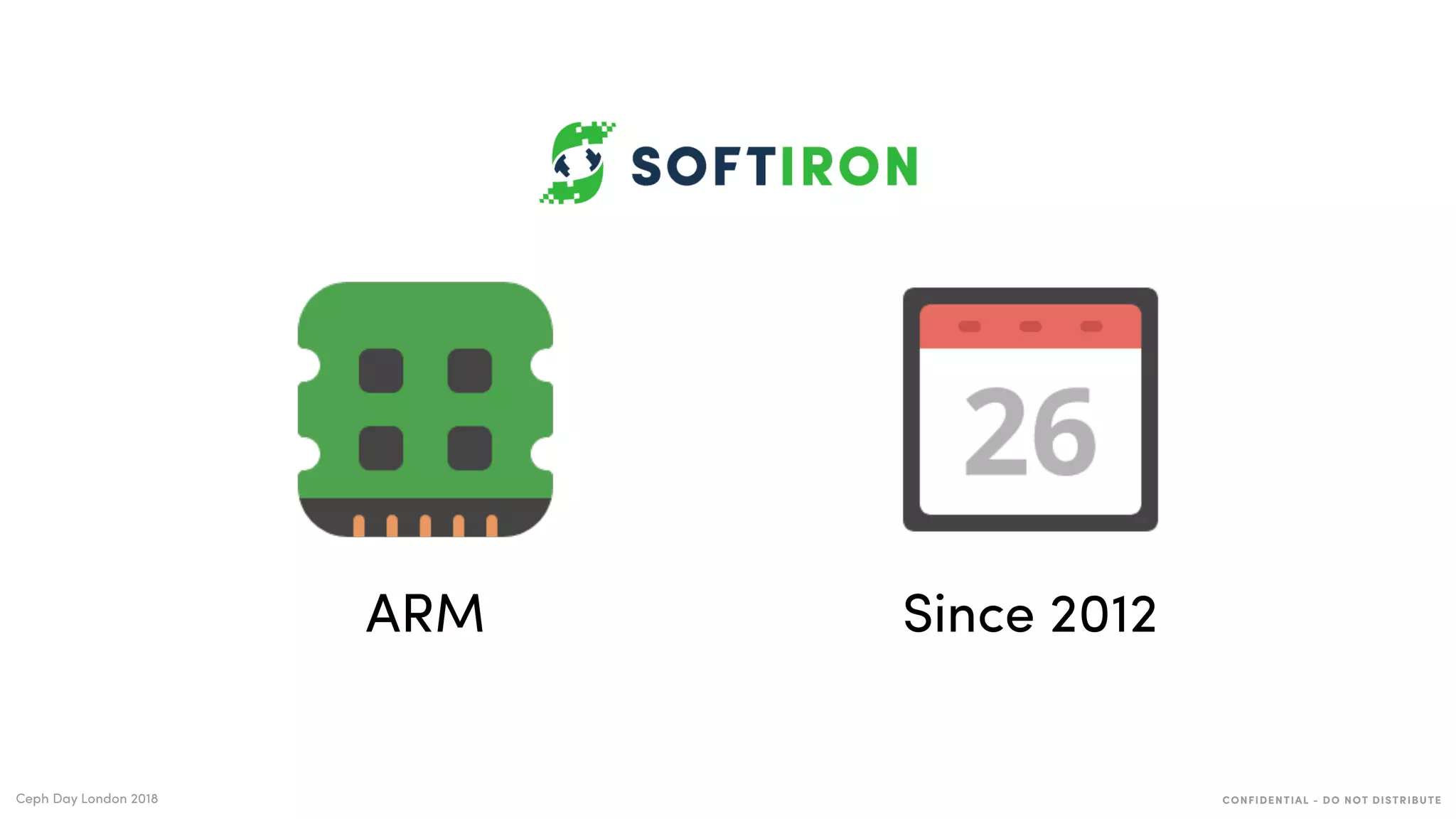 CONFIDENTIAL - DO NOT DISTRIBUTECeph Day London 2018
Since 2012ARM
 