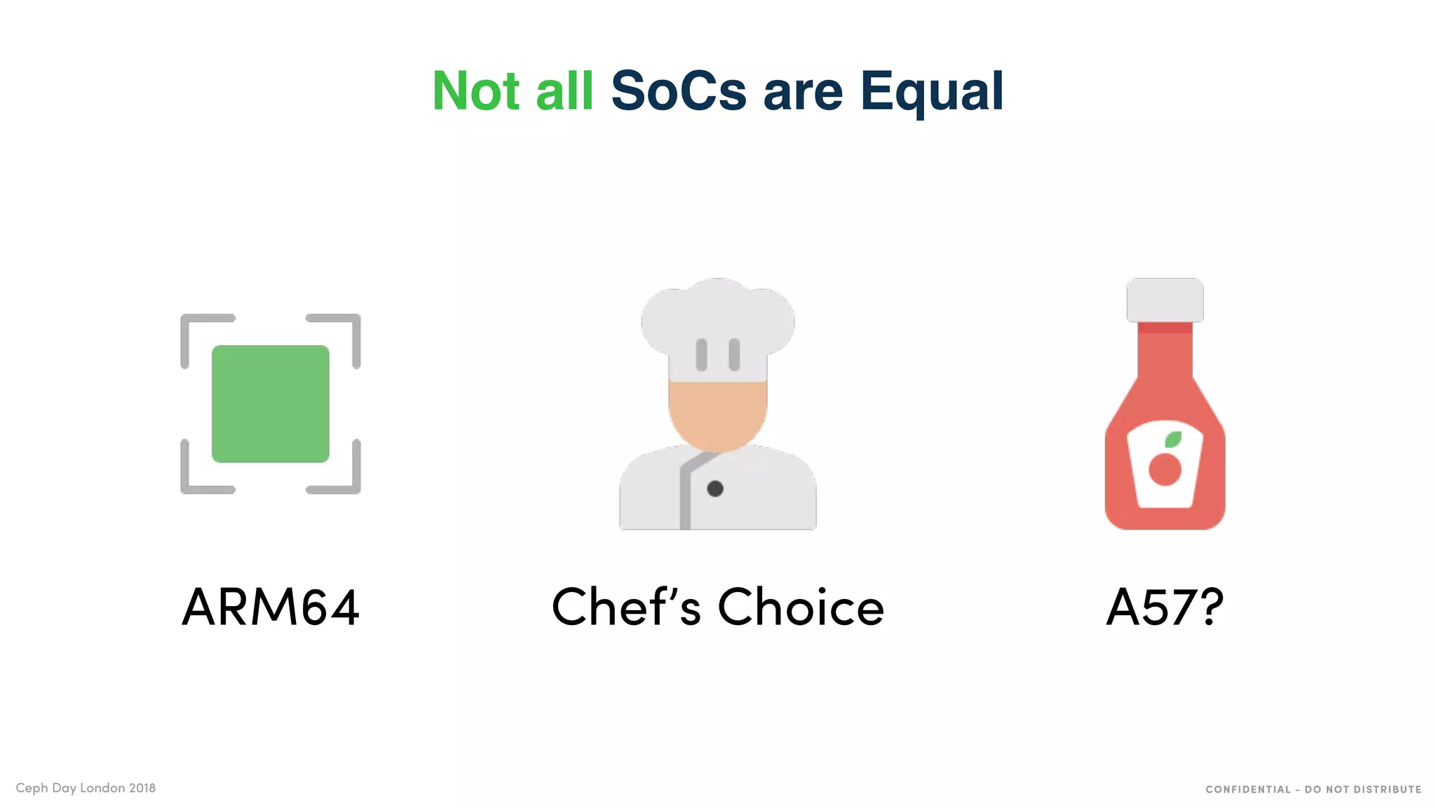 CONFIDENTIAL - DO NOT DISTRIBUTECeph Day London 2018
Not all SoCs are Equal
A57?Chef’s ChoiceARM64
 