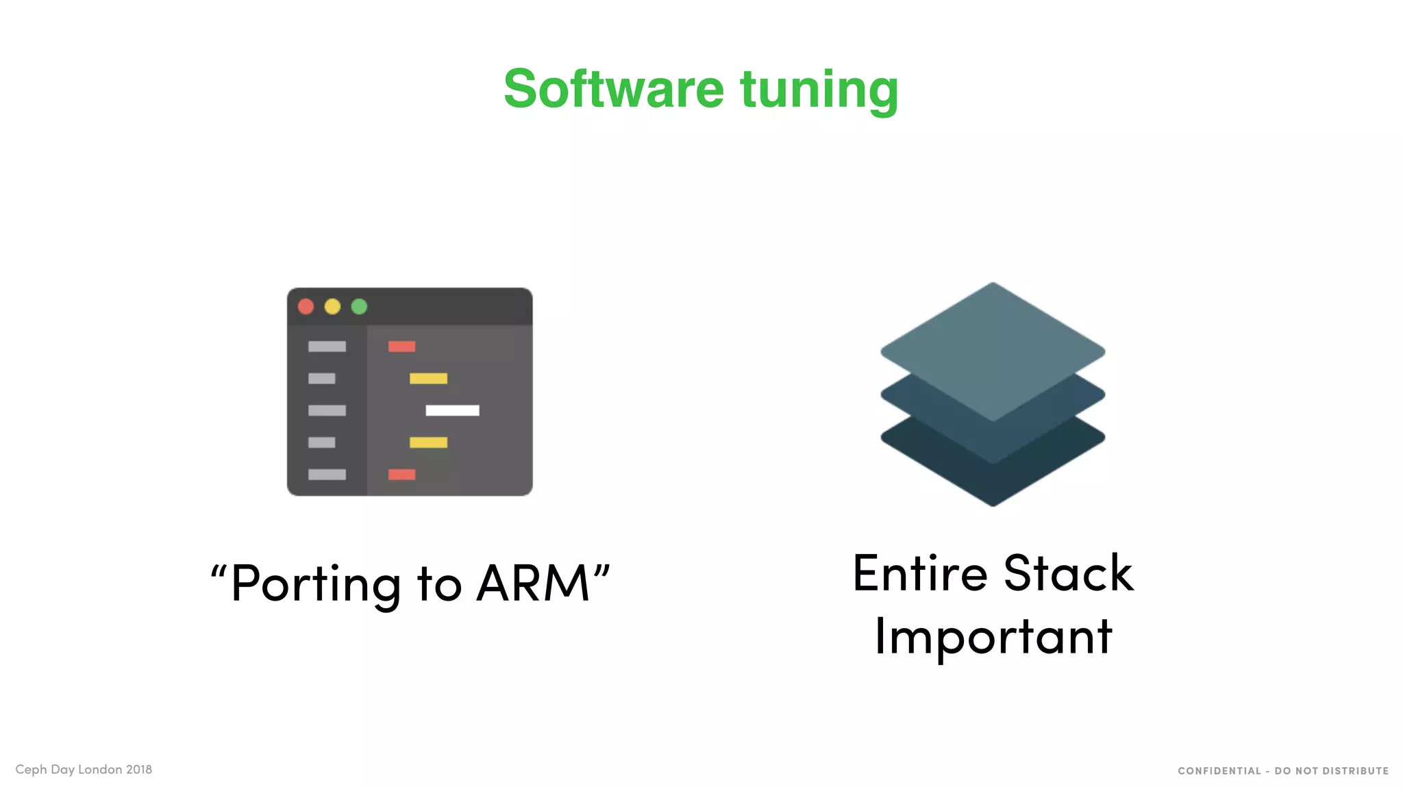 CONFIDENTIAL - DO NOT DISTRIBUTECeph Day London 2018
Software tuning
“Porting to ARM” Entire Stack
Important
 