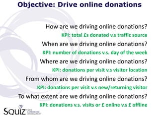 Objective: Drive online donations


         How are we driving online donations?
                 KPI: total £s donated v.s traffic source
        When are we driving online donations?
        KPI: number of donations v.s. day of the week
       Where are we driving online donations?
             KPI: donations per visit v.s visitor location
  From whom are we driving online donations?
      KPI: donations per visit v.s new/returning visitor
To what extent are we driving online donations?
       KPI: donations v.s. visits or £ online v.s £ offline
 