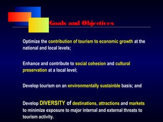 Goals and Objectives
Optimize the contribution of tourism to economic growth at the
national and local levels;
Enhance and contribute to social cohesion and cultural
preservation at a local level;
Develop tourism on an environmentally sustainble basis; and
Develop DIVERSITY of destinations, attractions and markets
to minimize exposure to major internal and external threats to
tourism activity.
 