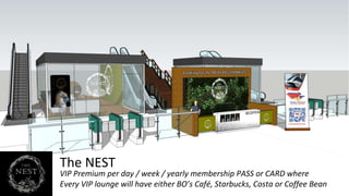 We will be the Prime Mover of Change in the field of
RAILWAYS SERVING MASS TRANSIT & PRIMIUM RIDES
LOGISTICS & FULFILLMENT HUBS
PROPERTY DEVELOPMENT and NEW RETAIL
and NEW PEOPLE’S NETWORK (The THIRD TELECOM)
 