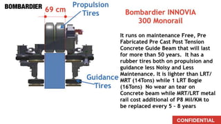 Transportation and
Telecom Fiber backhaul
Retail and
Rail Property
Development
Automation
of Logistics
Mass Transit
& Mobility of People,
Goods & Services
PHILTRAM will adopt a Philippine Eagle & we will name him “PHIL”
 