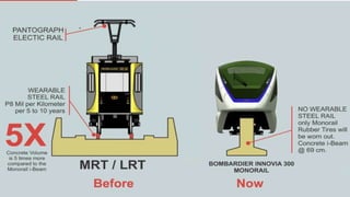 Welcome to
THE Nouveau Elite Smart Traveler CLUB
 