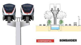 VIP Premium per day / week / yearly membership PASS or CARD where
Every VIP lounge will have either BO’s Café, Starbucks, Costa or Coffee Bean
The NEST
 