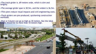 Typical Floor Plan and passenger traffic flow of the NEST LOUNGE.
Notice Entrance and Exit does not collide. The design is flawless function wise.
The NEST
Lounge for SMART Traveler
 