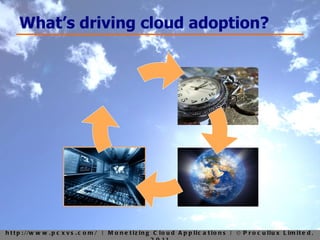 What’s driving cloud adoption? 