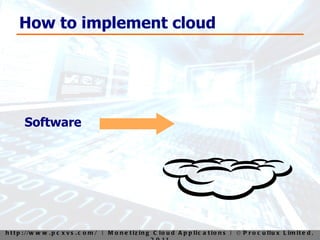 How to implement cloud Software 
