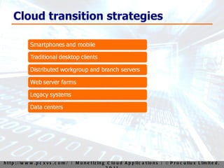 Cloud transition strategies 