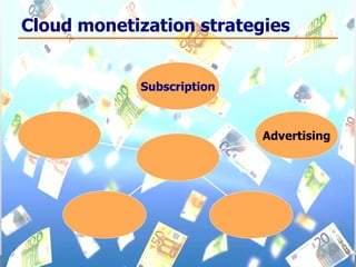 Cloud monetization strategies Advertising Subscription 