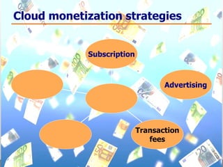 Cloud monetization strategies Transaction fees Advertising Subscription 