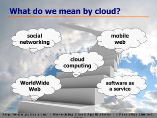 What do we mean by cloud? cloud computing software as a service social networking mobile web WorldWide Web 