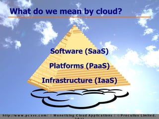 What do we mean by cloud? Software (SaaS) Platforms (PaaS) Infrastructure (IaaS) 
