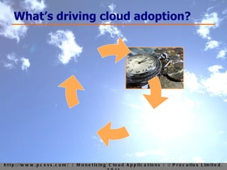 What’s driving cloud adoption? 