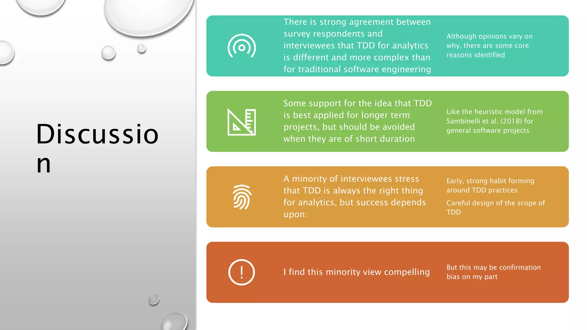 Discussio
n
There is strong agreement between
survey respondents and
interviewees that TDD for analytics
is different and more complex than
for traditional software engineering
Although opinions vary on
why, there are some core
reasons identified
Some support for the idea that TDD
is best applied for longer term
projects, but should be avoided
when they are of short duration
Like the heuristic model from
Sambinelli et al. (2018) for
general software projects
A minority of interviewees stress
that TDD is always the right thing
for analytics, but success depends
upon:
Early, strong habit forming
around TDD practices
Careful design of the scope of
TDD
I find this minority view compelling
But this may be confirmation
bias on my part
 