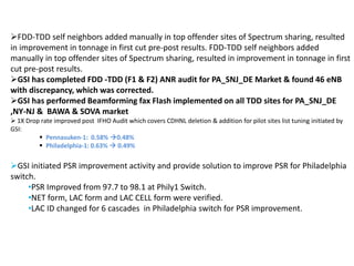 FDD-TDD self neighbors added manually in top offender sites of Spectrum sharing, resulted
in improvement in tonnage in first cut pre-post results. FDD-TDD self neighbors added
manually in top offender sites of Spectrum sharing, resulted in improvement in tonnage in first
cut pre-post results.
GSI has completed FDD -TDD (F1 & F2) ANR audit for PA_SNJ_DE Market & found 46 eNB
with discrepancy, which was corrected.
GSI has performed Beamforming fax Flash implemented on all TDD sites for PA_SNJ_DE
,NY-NJ & BAWA & SOVA market
 1X Drop rate improved post IFHO Audit which covers CDHNL deletion & addition for pilot sites list tuning initiated by
GSI:
 Pennasuken-1: 0.58% 0.48%
 Philadelphia-1: 0.63%  0.49%
GSI initiated PSR improvement activity and provide solution to improve PSR for Philadelphia
switch.
•PSR Improved from 97.7 to 98.1 at Phily1 Switch.
•NET form, LAC form and LAC CELL form were verified.
•LAC ID changed for 6 cascades in Philadelphia switch for PSR improvement.
 
