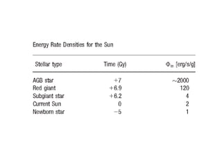 Phi m - oder warum alles Sinn macht