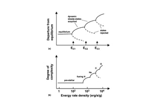 Phi m - oder warum alles Sinn macht