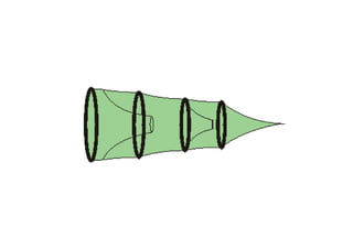 Phi m - oder warum alles Sinn macht