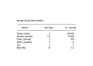Phi m - oder warum alles Sinn macht