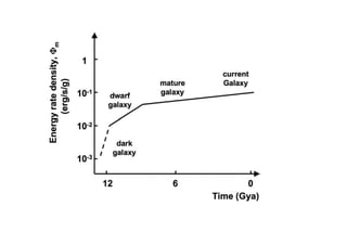 Phi m - oder warum alles Sinn macht