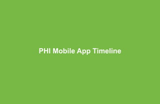PHI Mobile App Timeline
 