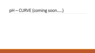 pH – CURVE (coming soon…..)
 