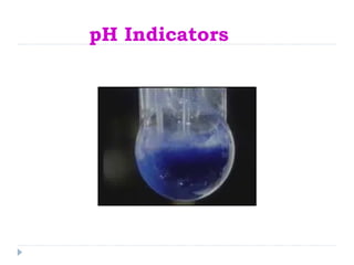pH Indicators 